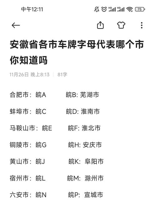 安徽路车牌号码,靓号魅力引人瞩目