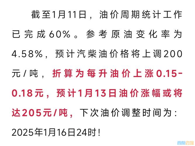 深圳油车牌价格:一牌难求,价格飙升!