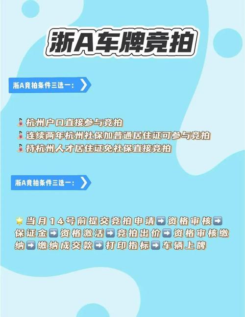 杭州车牌竟然可以卖?车牌转让背后的秘密!