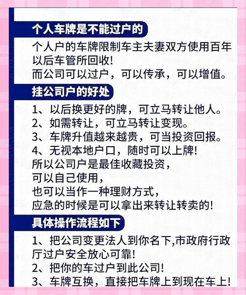 杭州车牌竟然可以卖?车牌转让背后的秘密!