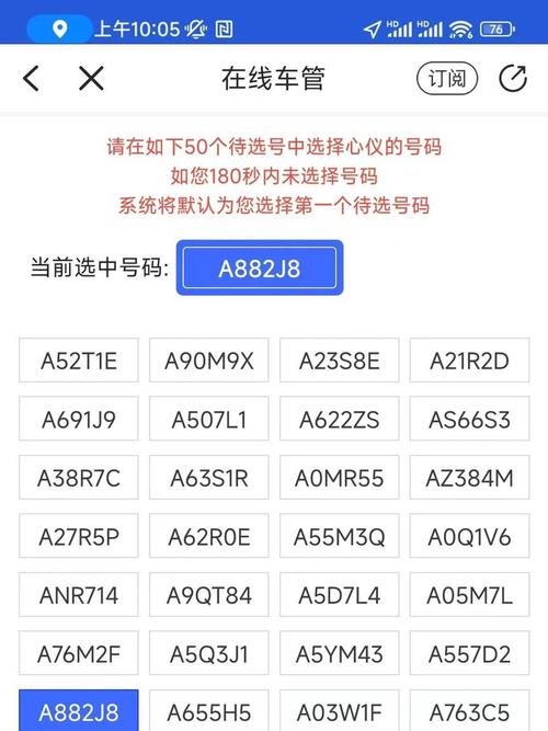 浙A车牌摇号大战:大学生抢牌热潮来袭!
