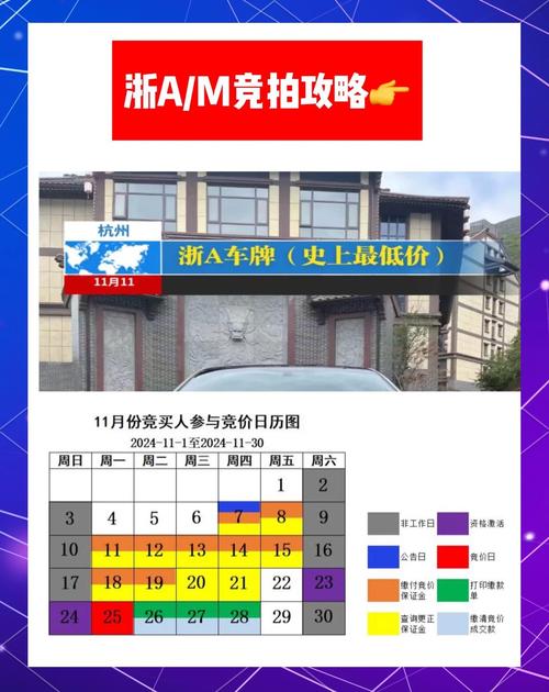 杭州9月车牌竞价来袭!热门车牌价格将如何波动?