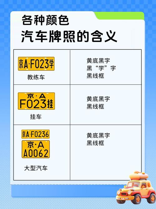 汽车牌照图片大全：尽览各式车牌风采