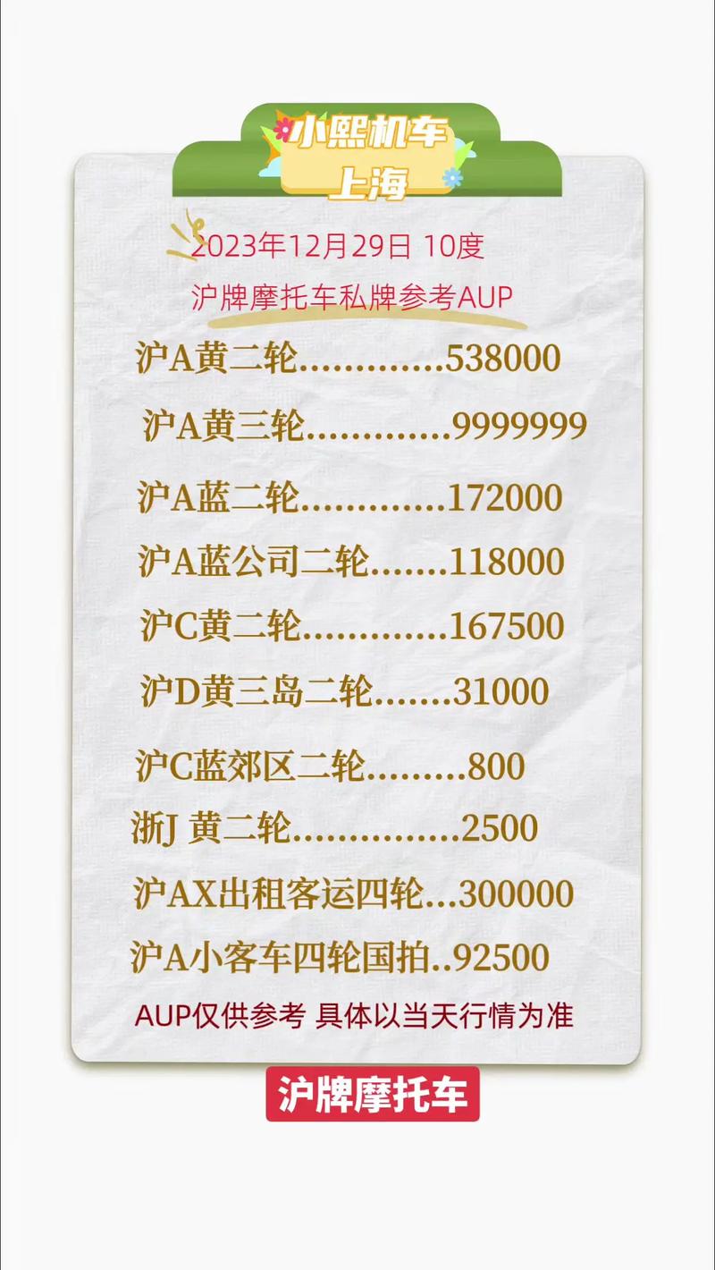 沪牌摩托车牌价格飙升,车主们该如何应对?
