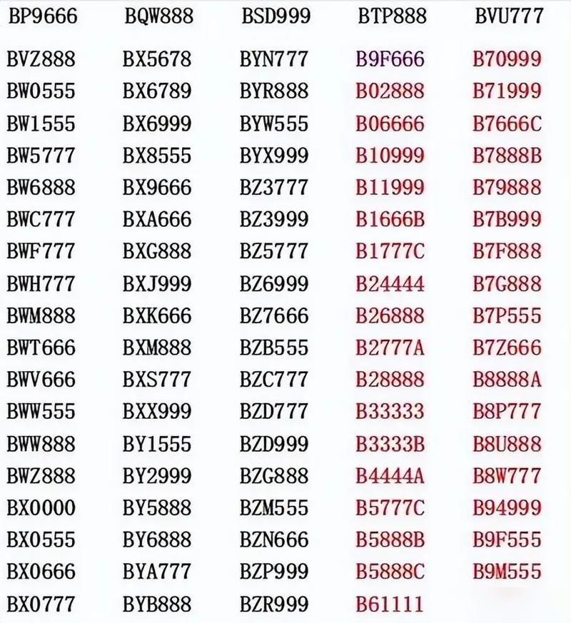 漠河车牌靓号价格：最新行情一览