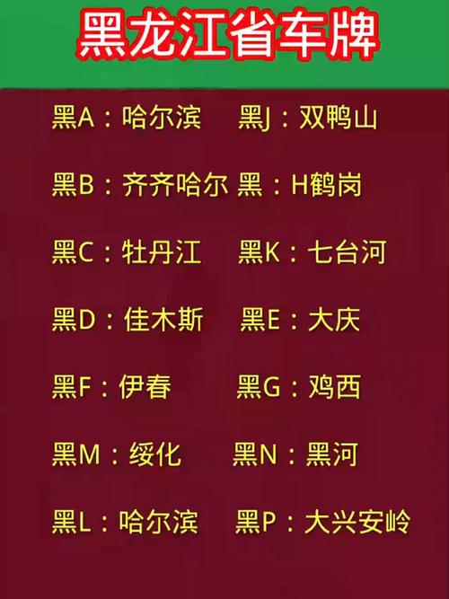 漠河车牌靓号价格：最新行情一览