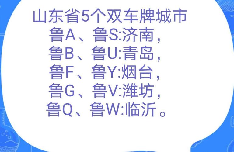 鲁U车牌，山东这座热门城市的魅力所在！