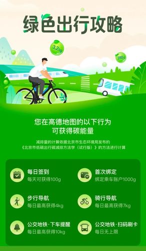 北京车牌转新能源热潮：绿色出行新选择，车牌转换指南速来