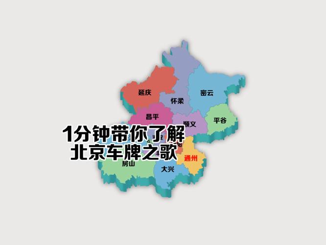 京城车牌靓号群：探寻城市车文化的魅力所在