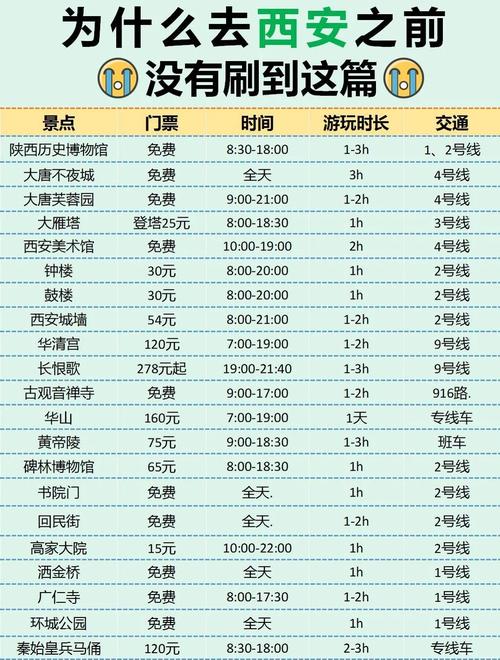 西安车牌价格：上牌费用究竟多少钱？
