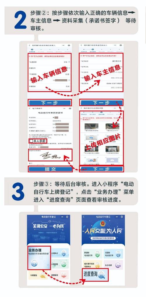 电动车牌照办理,速来了解!拿到牌照只需几天?