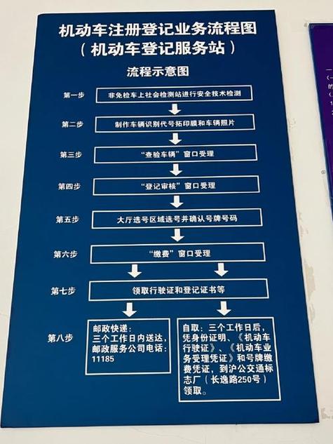 云南车牌号线上选号系统，便捷体验新时代车管服务