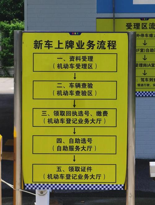 广州车牌办理攻略:轻松掌握全流程,轻松上路!
