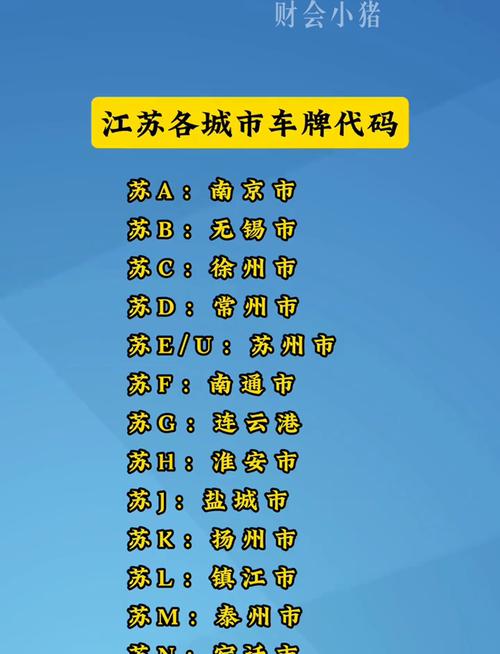 苏V车牌：江苏车友专属标识大！