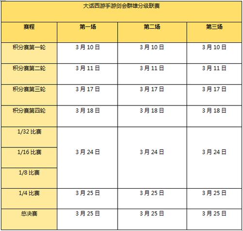 南昌车牌靓号放号规则重磅来袭！抢号大战一触即发！
