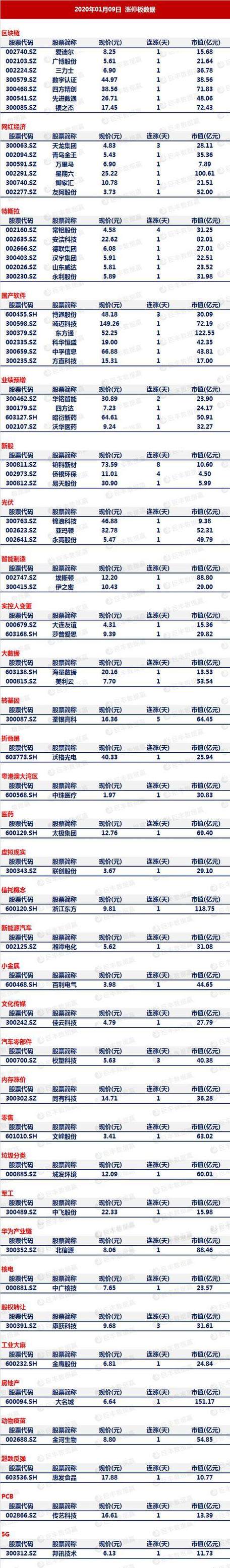 南昌车牌靓号放号规则重磅来袭！抢号大战一触即发！
