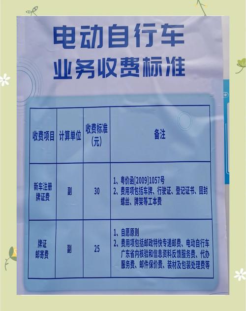 深圳车主必看：如何高效处理卖车车牌手续？