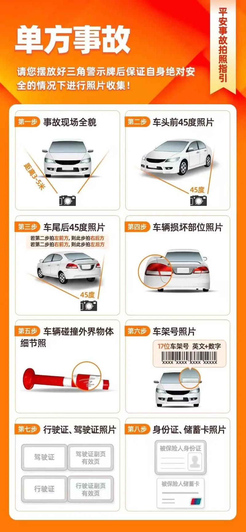 平安车险绑定车牌，车主必看操作指南！