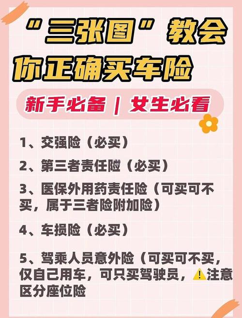 平安车险绑定车牌，车主必看操作指南！