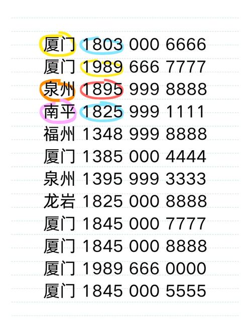 探寻莆田车牌靓号:寻梦之地的幸运号码之旅