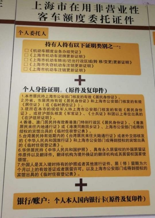 上海车牌退牌攻略:轻松解锁你的车牌自由