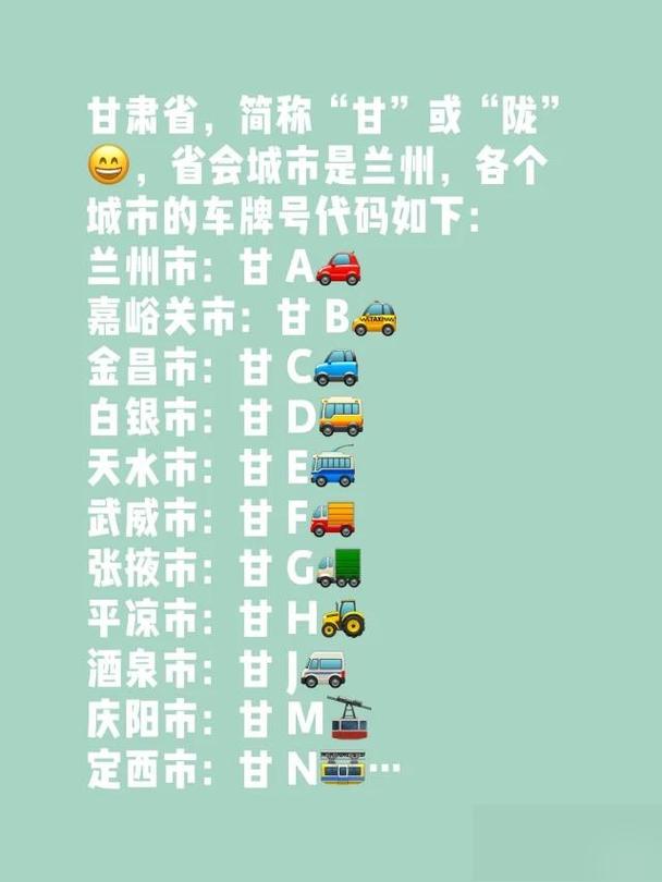 甘号车牌：究竟属于哪个神秘之地？