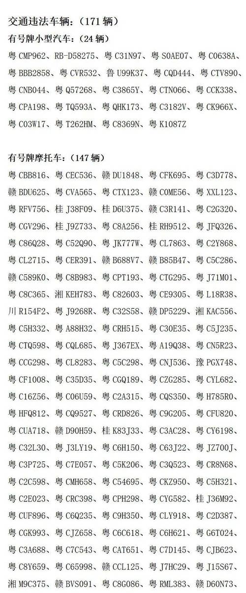 广东车牌靓号6868,稀有号码热力出售!”