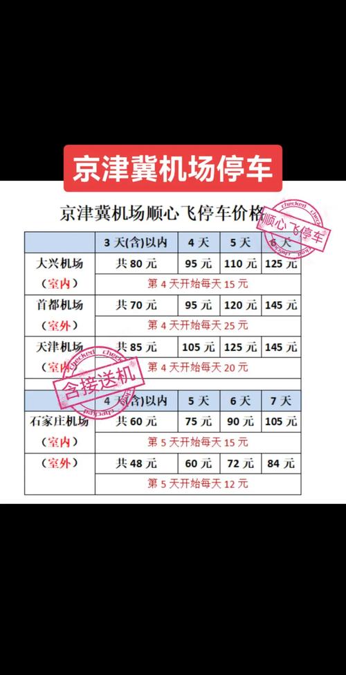 京津冀车牌办理攻略：一站式服务，轻松拿牌
