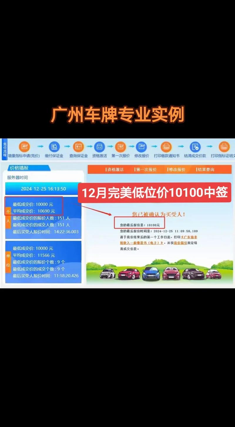 2017年广州车牌价格：热门指标价格飙升