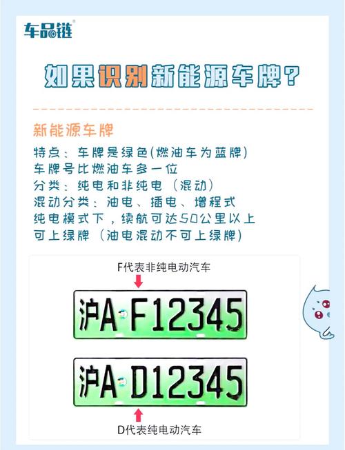 厦门车牌靓号办理攻略：轻松获取心仪车牌，开启个性出行新篇章！”