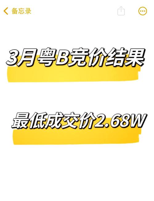 深圳车牌靓号价格飙升，热门号码成抢手货