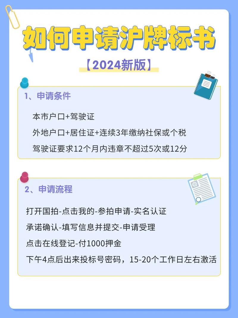 上海车牌标书退款攻略：轻松办理，一站式服务
