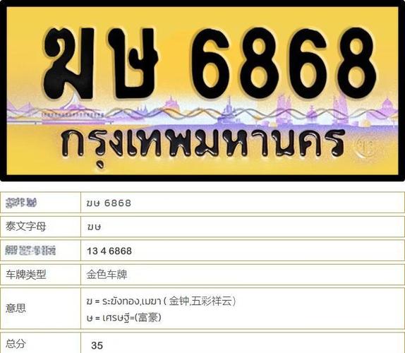 金A车牌：这独特车牌背后的神秘地域