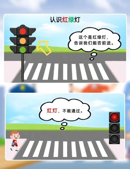 幼儿园趣味课堂：轻松认识车牌号，开启交通安全启蒙之旅