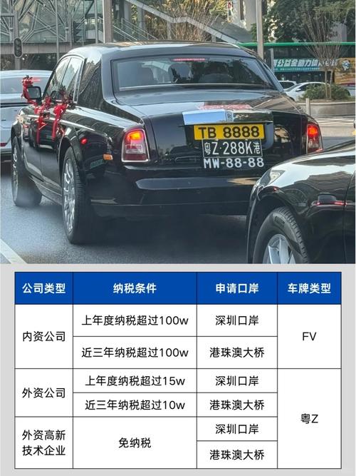 黄牌蓝牌同号，车牌新规引发热议！