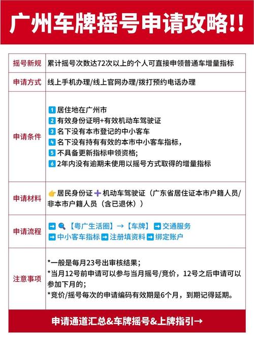 广州车牌摇号新规：排量限制引发热议，车主们如何应对？