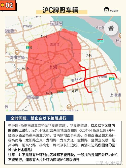 上海外地车牌通行新规：如何轻松获得沪牌，破解限行难题？