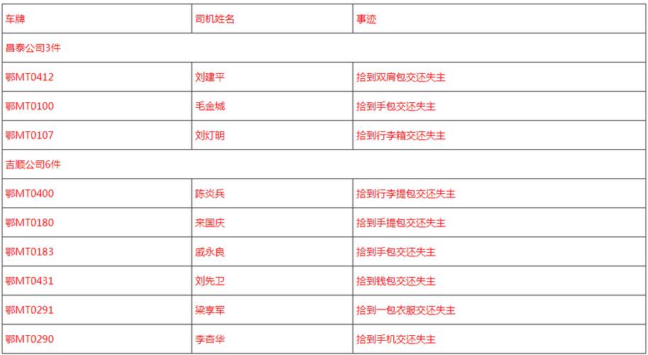 探寻仙桃车牌靓号背后的神秘魅力
