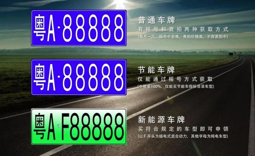 淮南摇号车牌靓号,车牌号码竟如此耀眼