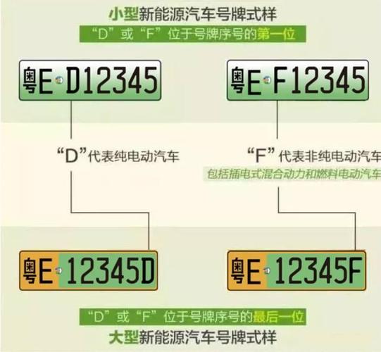 佛山车牌靓号选号大战:一牌难求背后的故事