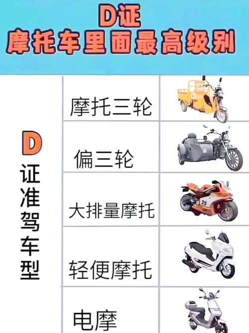 轻松掌握:摩托车牌照查询攻略