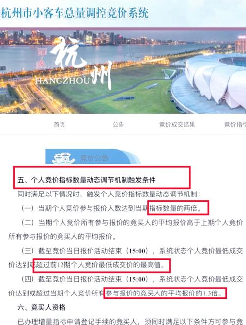 杭州车牌靓号竞拍风云录:数字背后的故事与情感纠葛