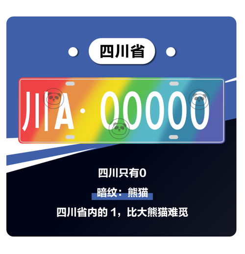 大象添彩云南车牌,彰显地域特色与文化底蕴