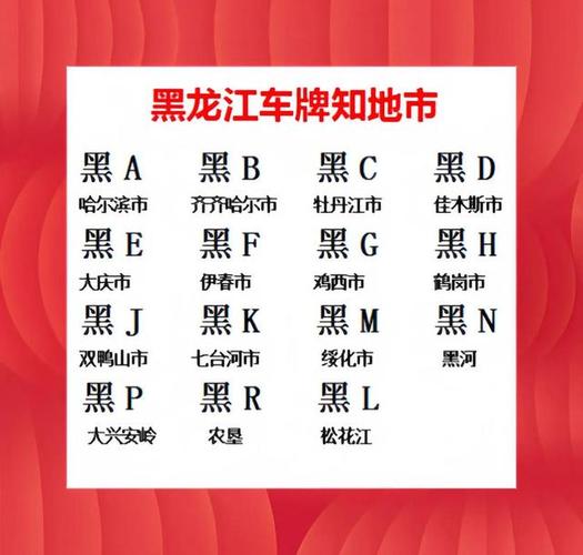 黑龙江车牌号字母黑A见证冰城发展传奇