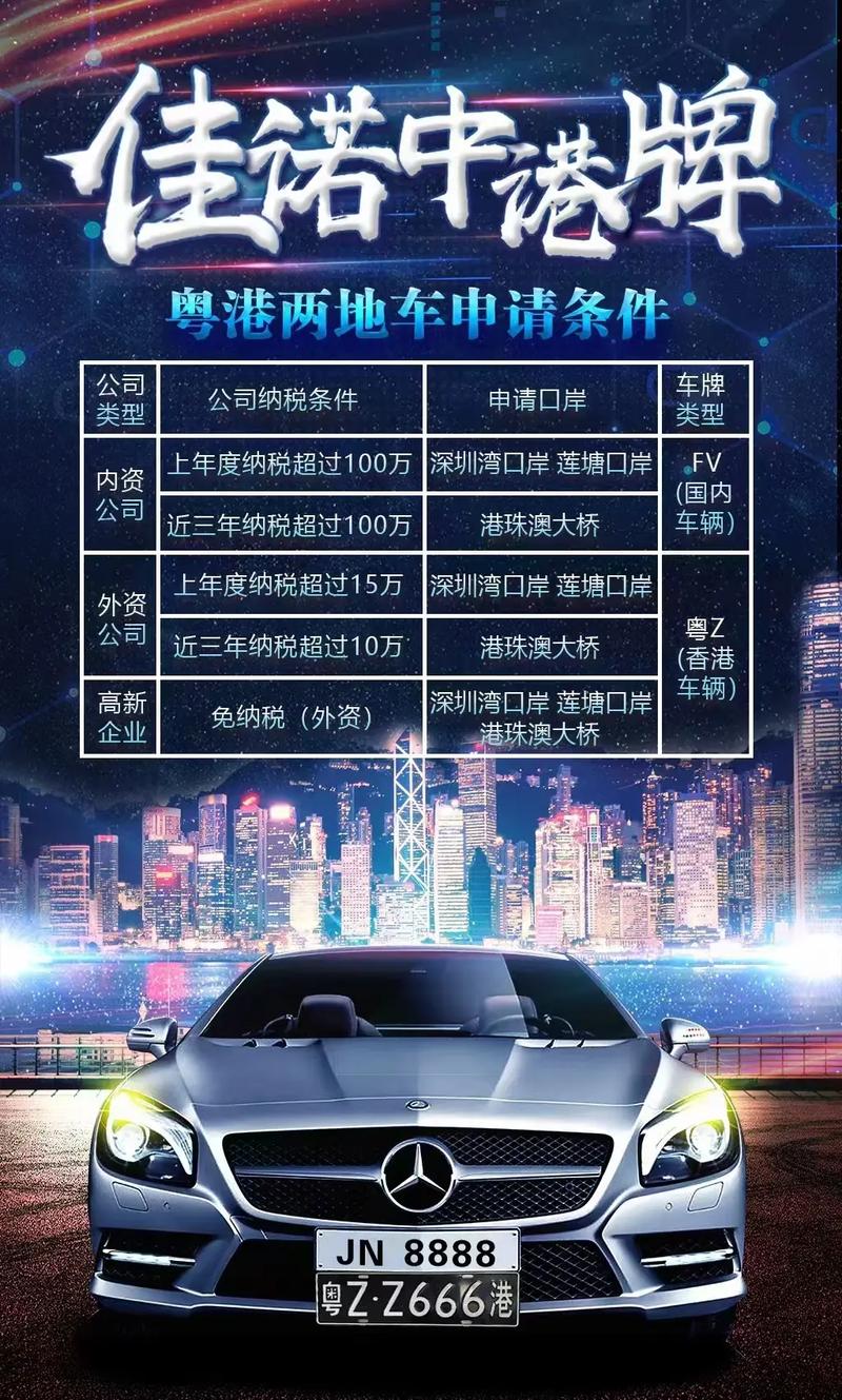 广州车牌新规2017:车牌指标分配与申请流程详解