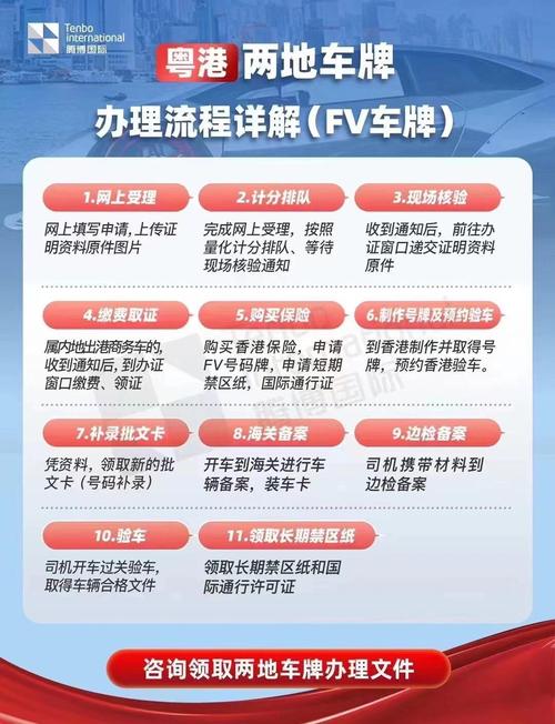 广州车牌新规2017:车牌指标分配与申请流程详解