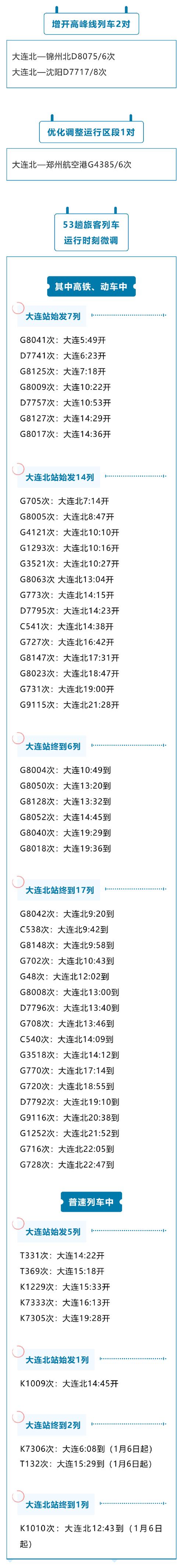 大连车牌靓号大全,尽享尊贵出行体验!