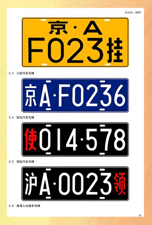 新能源汽车时代,电动车车牌号新规定引发热议:几位车牌成焦点