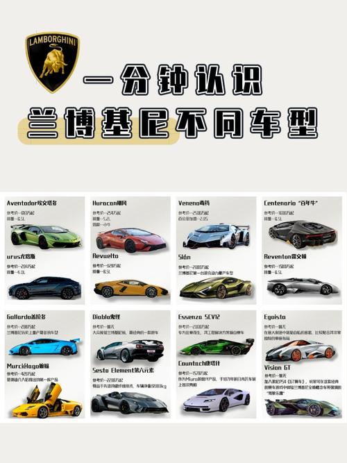 明星座驾:车牌号马赛克下的神秘车界风云