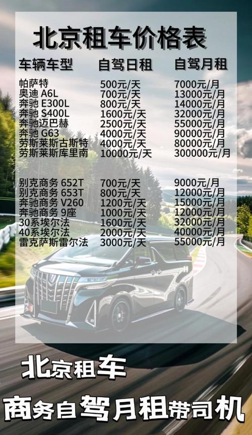 北京租车带车牌,轻松出行价格实惠!